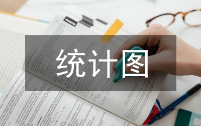 復(fù)式折線統(tǒng)計(jì)圖